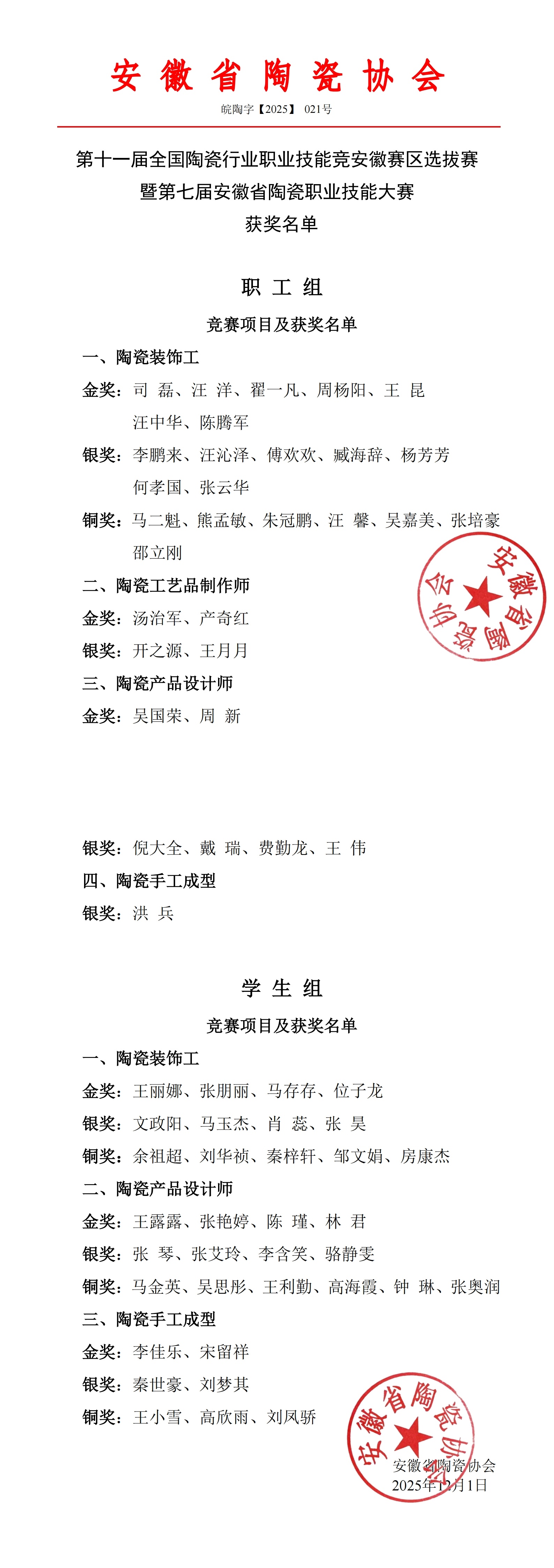 获奖名单-“第十一届全国陶瓷行业职业技能竞赛”安徽赛区选拔赛暨第七届安徽省陶瓷职业技能大赛_00.jpg